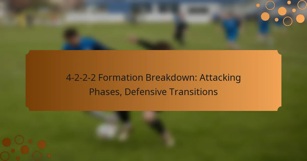 4-2-2-2 Formation Breakdown: Attacking Phases, Defensive Transitions