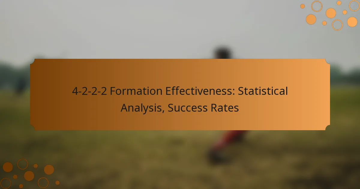 4-2-2-2 Formation Effectiveness: Statistical Analysis, Success Rates