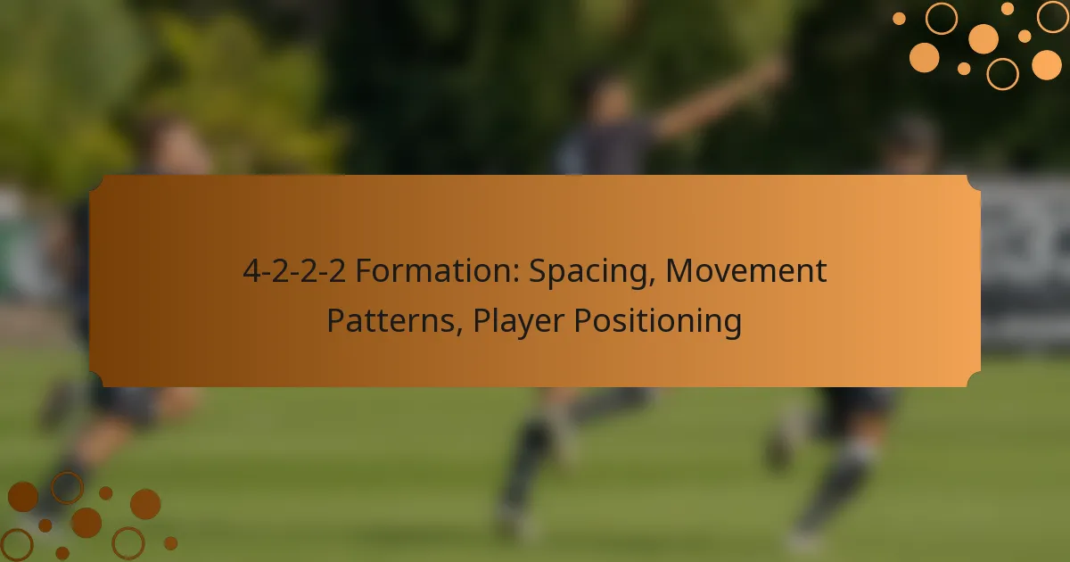 4-2-2-2 Formation: Spacing, Movement Patterns, Player Positioning