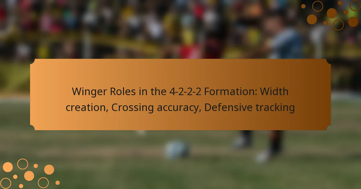 Winger Roles in the 4-2-2-2 Formation: Width creation, Crossing accuracy, Defensive tracking