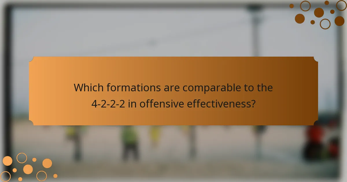 Which formations are comparable to the 4-2-2-2 in offensive effectiveness?