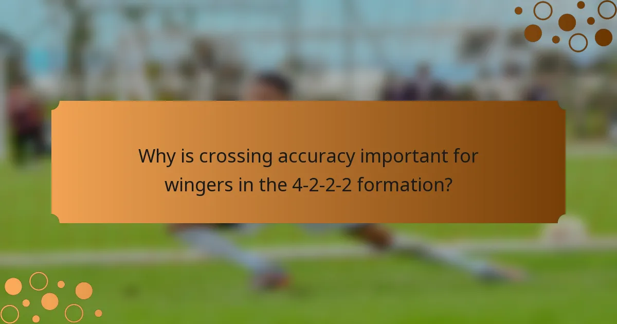 Why is crossing accuracy important for wingers in the 4-2-2-2 formation?